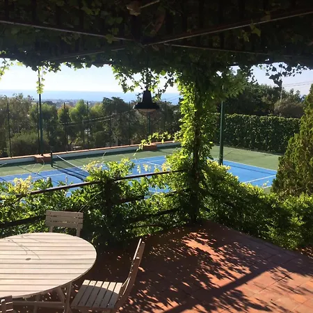 Lolj Villa *